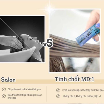 Tinh chất phục hồi tóc hư tổn chuyên sâu Medb không cần đến Spa vẫn có mái tóc đẹp 10ml/gói