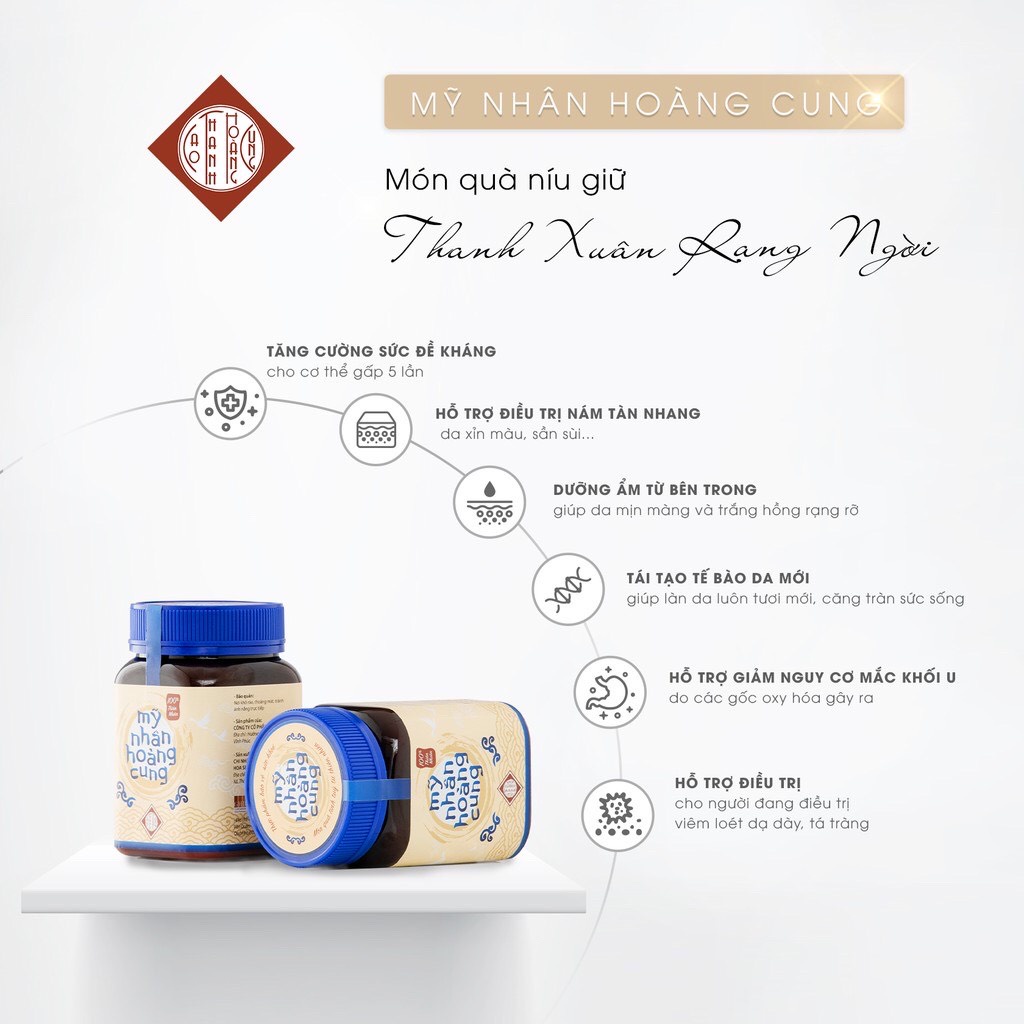 Mỹ Nhân Hoàng Cung, Đẹp Da, Ngăn Ngừa Nám Tàn Nhang [ Auth ]
