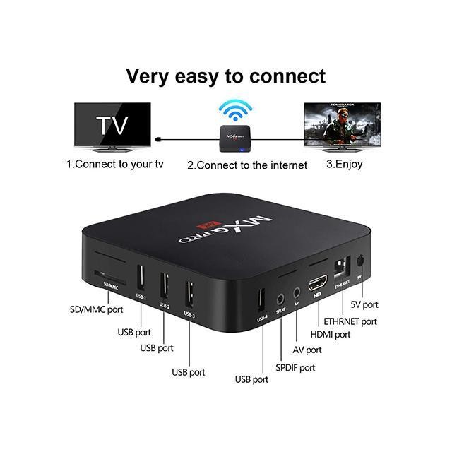 Tv Box Mxq 4k Rk3229 1g / 8g H.264 / H.265 Và Phụ Kiện