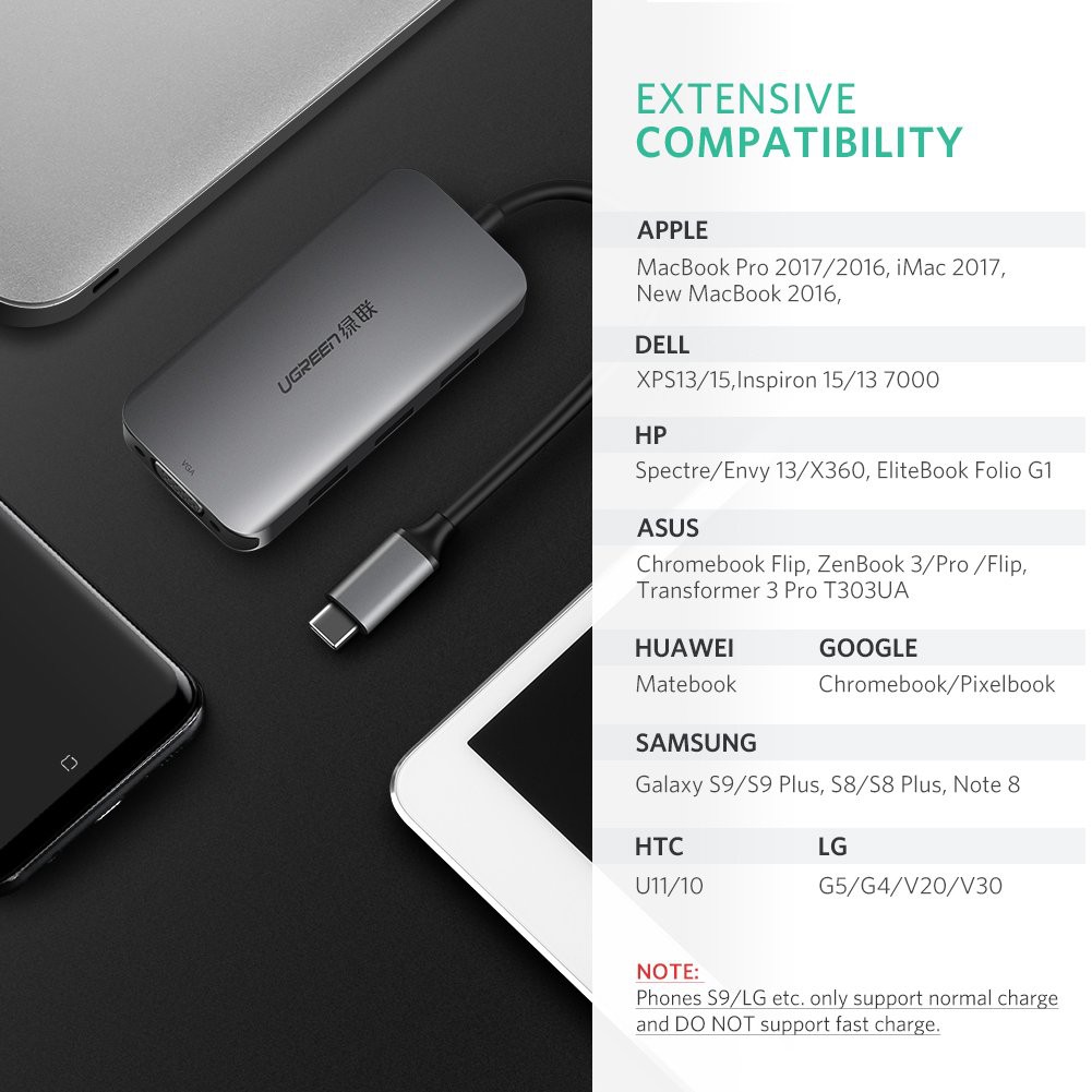 Cáp USB Type C to VGA, Hub USB 3.0 Ugreen 50210