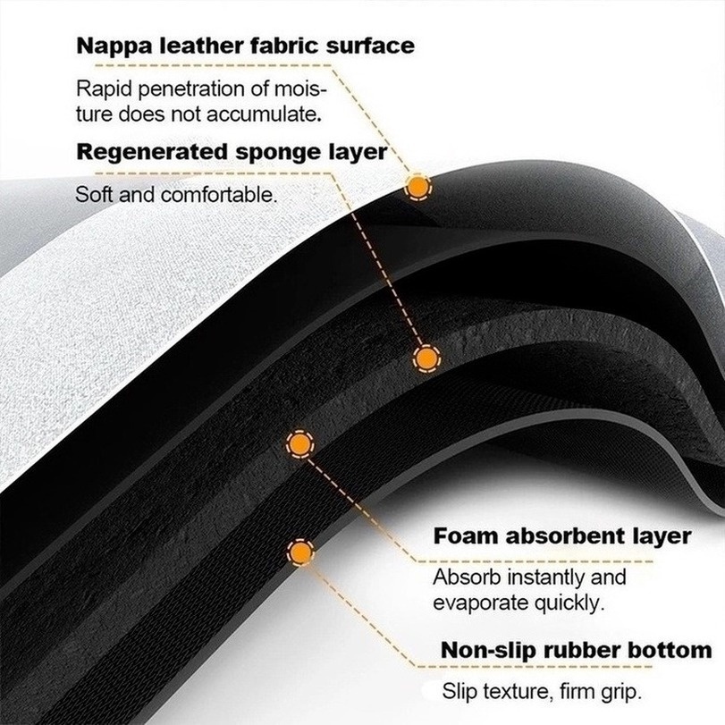 Thảm Chùi Chân 40*60Cm Thấm Hút Tốt Chống Trượt Cho Phòng Tắm Nhà Bếp