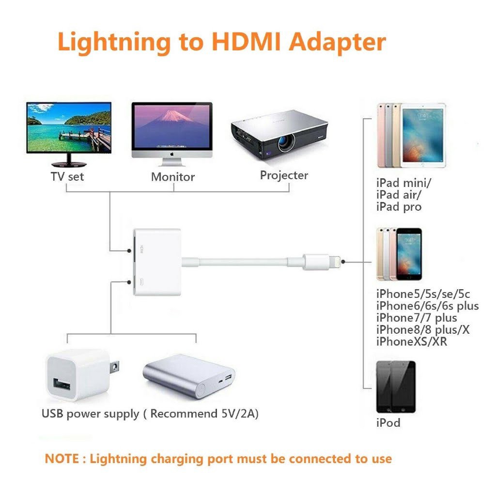 Cáp Chuyển Đổi Từ Lightning Sang Hdmi Tv Av Cho Ipad Iphone Xr 11 8 X Plus Max