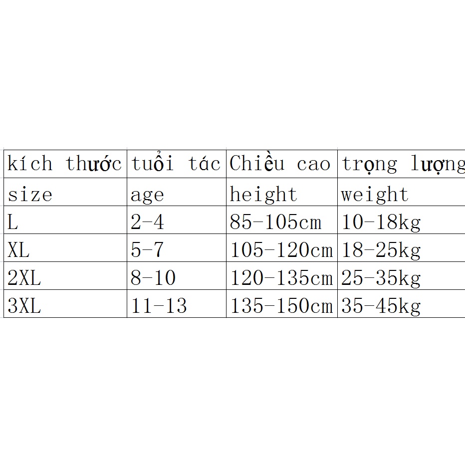 Gowin Bé trai Bộ đồ bơi cho trẻ em Áo tắm Batman Spiderman tay ngắn mùa hè đồ bơi bé trai  3-13 Years old
