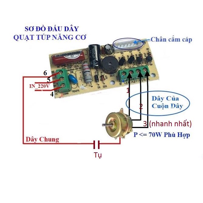 Bộ điều khiển quạt từ xa loại tốt Tiếng Việt dễ sử dụng mạch quạt