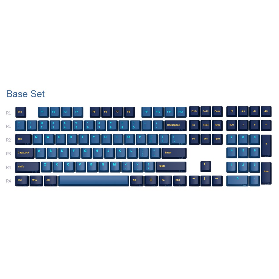 KEYCAP AKKO MACAW CHERRY PROFILE FULLSET