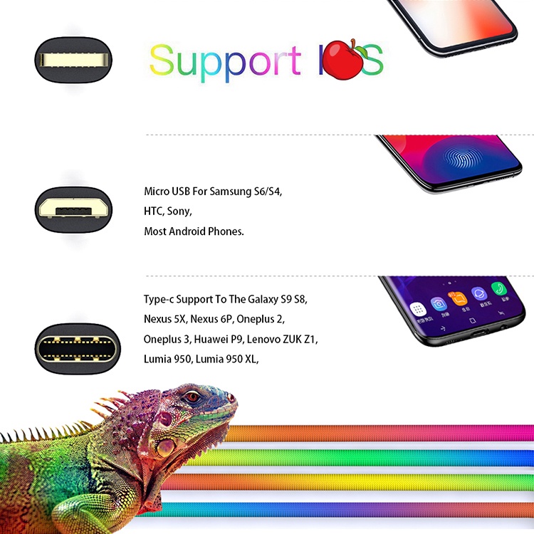 Dây Cáp Sạc Nhanh QC 3.0 Nhiều Cổng USB