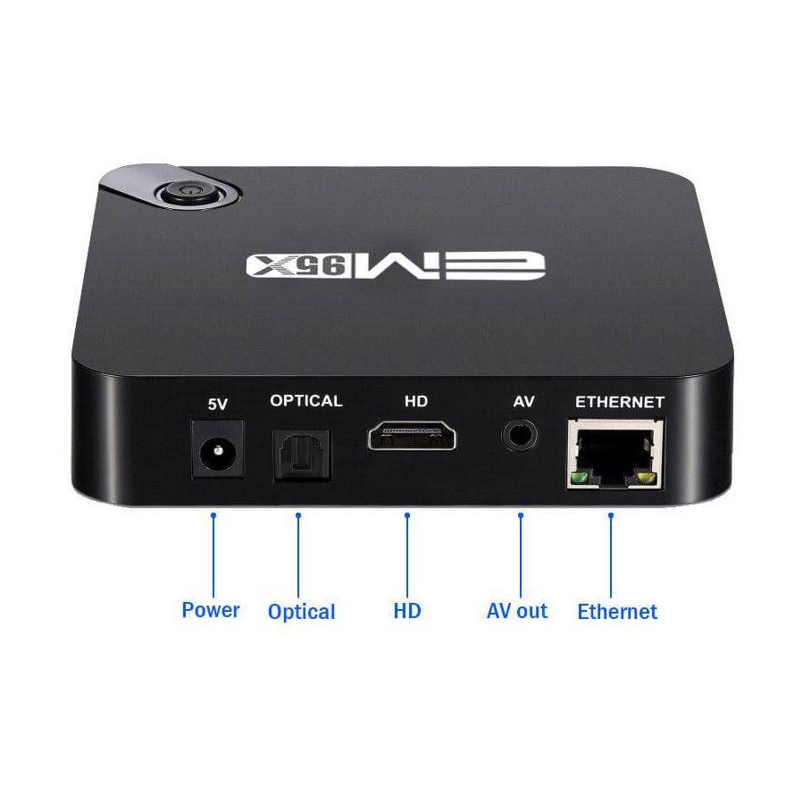 Android TV Box Eny EM95x