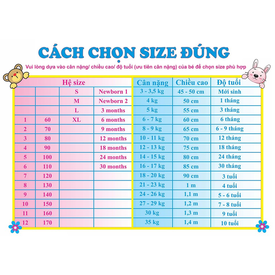 Quần Jean bé trai bé gái giá rẻ lưng thun co giãn 15-35kg BAO ĐỔI TRẢ NẾU KHÔNG VỪA