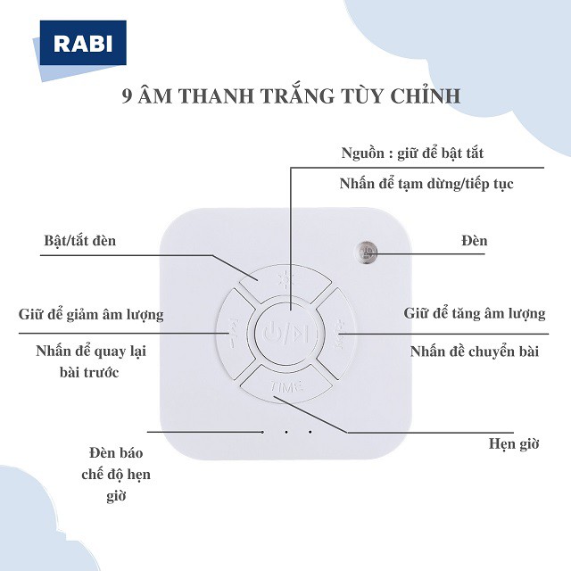 [9 Âm] Máy Tạo Tiếng Ồn Trắng, 9 Âm Thanh Ru Ngủ Kỳ Diệu Giúp Bé Ngủ Ngon