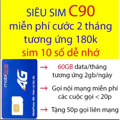 Sim 3G/4G Mobi 60GB - Nghe gọi miễn phí