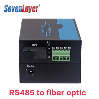 1 Cặp Đầu Chuyển Đổi Rs485 Sang Sợi Quang 20km Rs485 To Ethernet