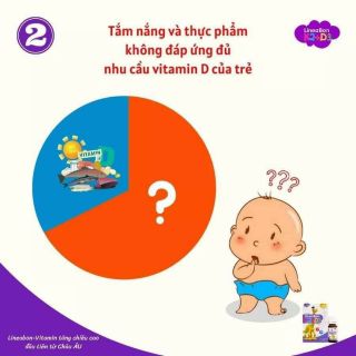 Vitamin tăng chiều cao LINEABON D3 K2
