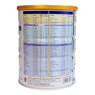 Sữa Bột ONE -Gain 900g (dinh dưỡng đặc biệt cho người gầy)