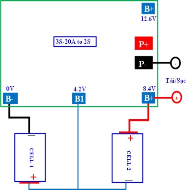 Mạch bảo vệ pin Lion 3S 12.6V 20A