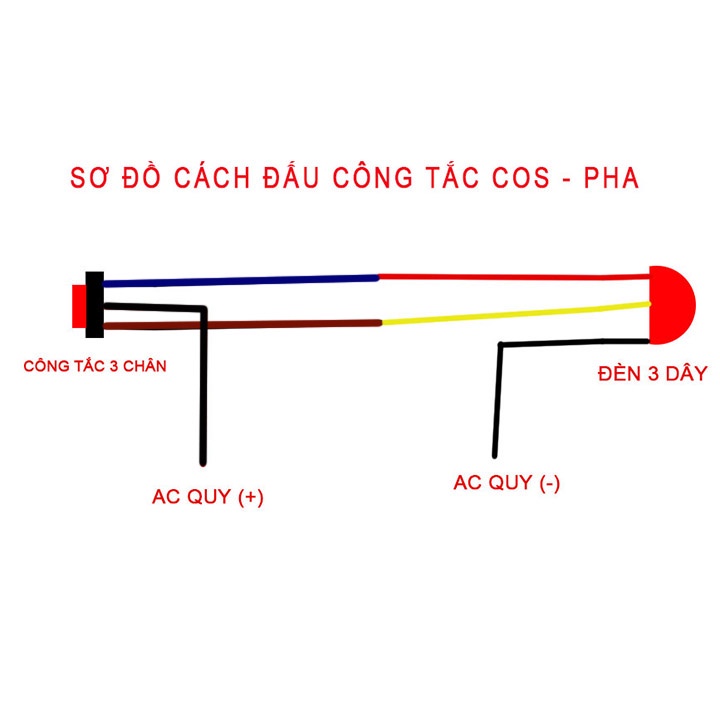 Công Tắc Cos Pha Chống Nước [ Mã Q1 ] Gắn Chân Gương