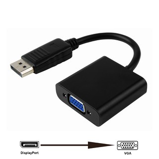 Cáp chuyển Display Port to HDMI - Chuyển từ Máy tính, Laptop qua Máy chiếu hoặc Tivi