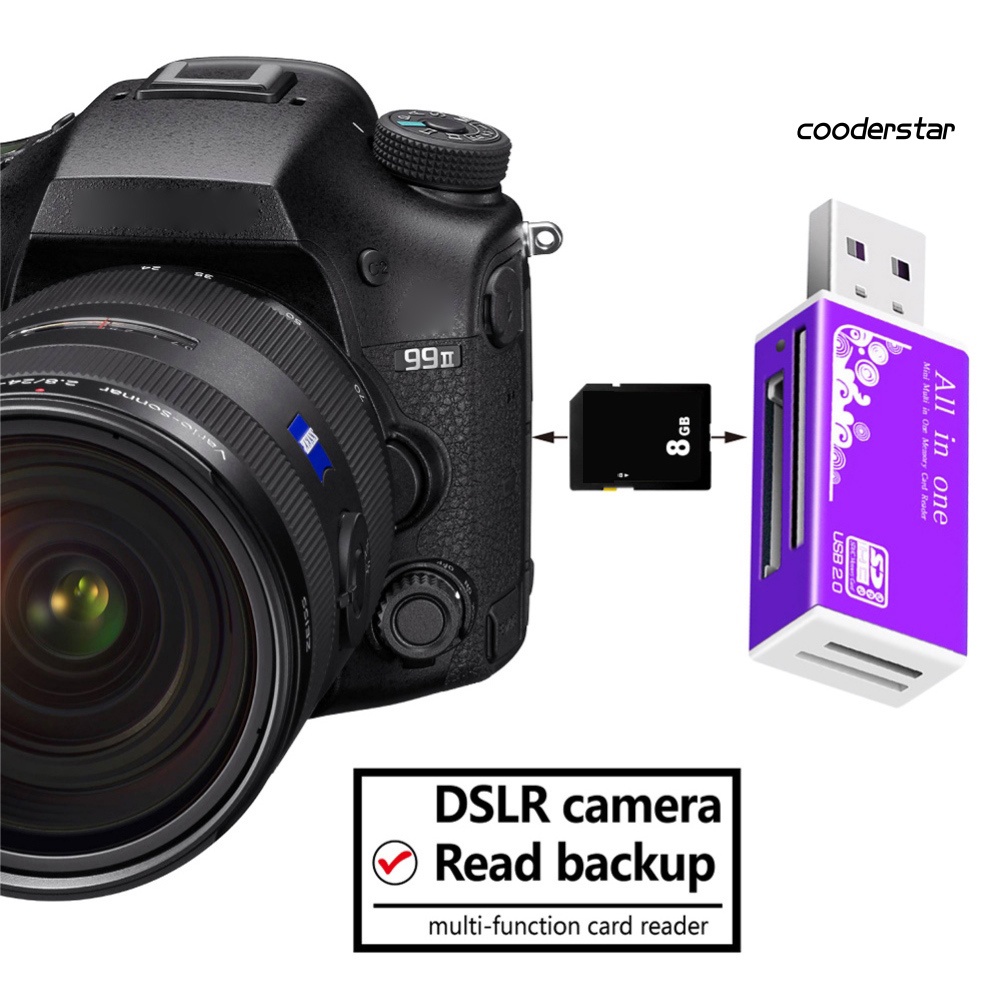 Đầu đọc thẻ nhớ USB 2.0 Micro-SD/TF/CT/MS/SDHC/MMC đa năng