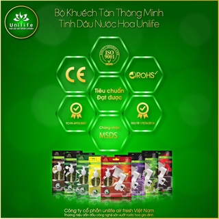 Tinh dầu thiên nhiên nguyên chất 🔥8 MÙI HƯƠNG, LỌ 30ML🔥 tinh dầu nước hoa thơm phòng, tinh dầu xông phòng Unilife