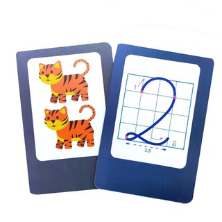 Bộ Thẻ Flashcard bé học toán