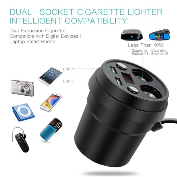 Tẩu sạc nhanh PECHAM 5V 3.1A hai cổng usb có màn hình led hiển thị tiện dụng cho xe ô tô