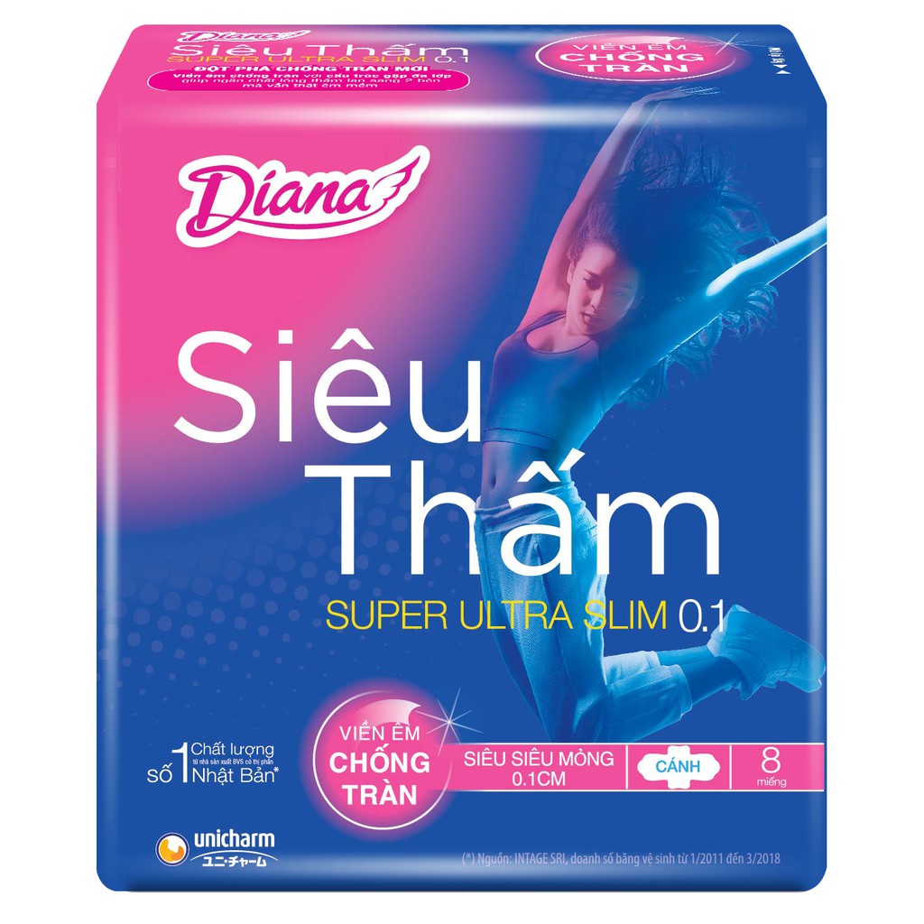 Băng Vệ Sinh Diana Siêu Thấm Siêu Siêu Mỏng 0.1