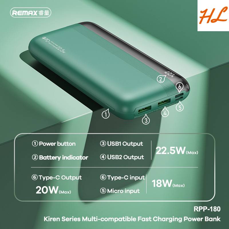 Pin Sạc Dự Phòng Remax RPP-180 20000mAh 2 Inputs 3 Outputs, TypeC PD 20W, USB 22.5W - Hưng Long PC