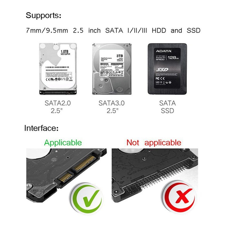 2.5 External Hard Drive Disk Case SSD / HDD Caddy USB 3.0 Portable Solid State Hard | WebRaoVat - webraovat.net.vn