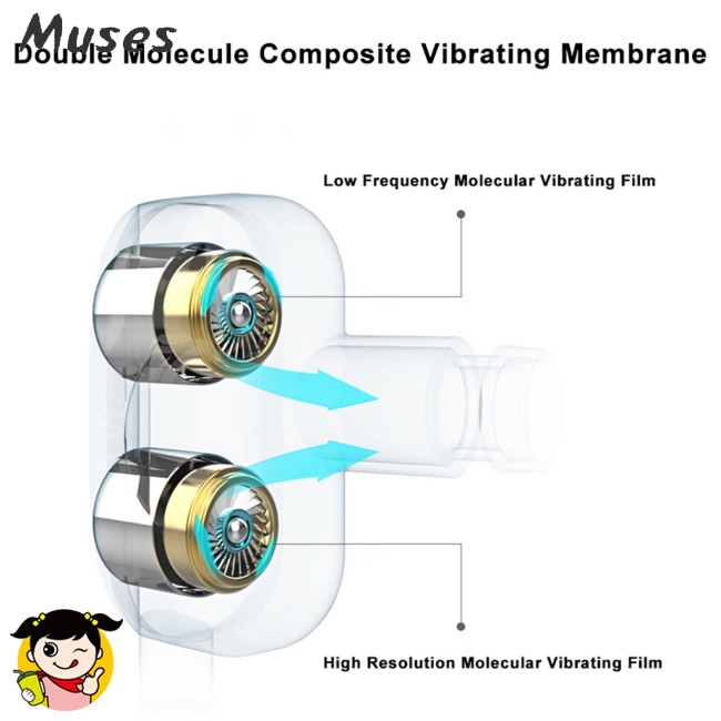 Tai Nghe Nhét Tai Jack 3.5mm Âm Thanh Hifi Sống Động