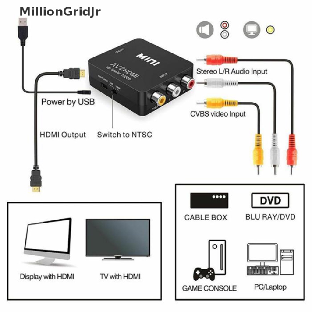 Bộ ChuyểN ĐổI Mrvn Mini RCA AV Sang HDMI AV 2, Độ Phân GiảI 1080P