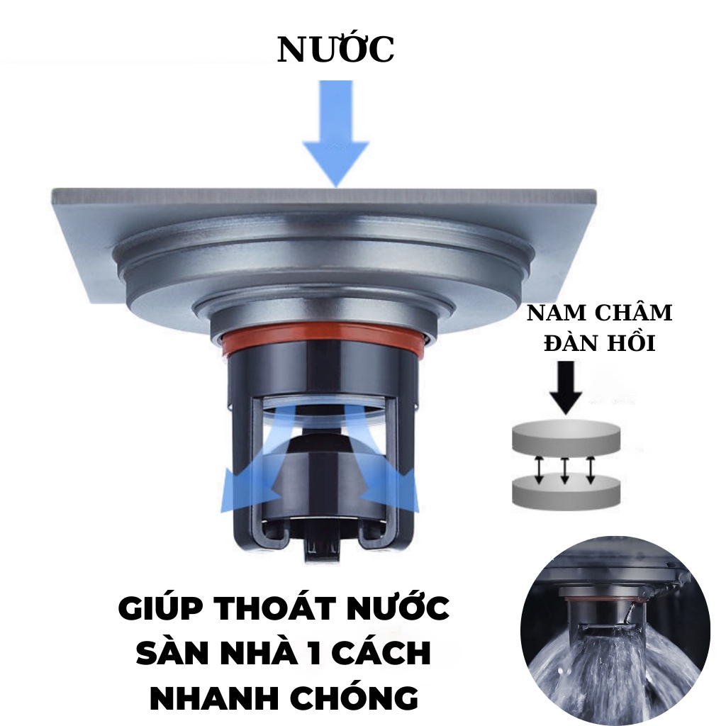 Nắp Cống Ngăn Mùi Chống Côn Trùng, Phù Hợp Với Nhà Tắm Thoát Nước Dễ Dàng Ngăn Nước Trào Ngược Chất Liệu PVC