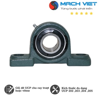 Gối đỡ UCP cho ray trượt, Vitme