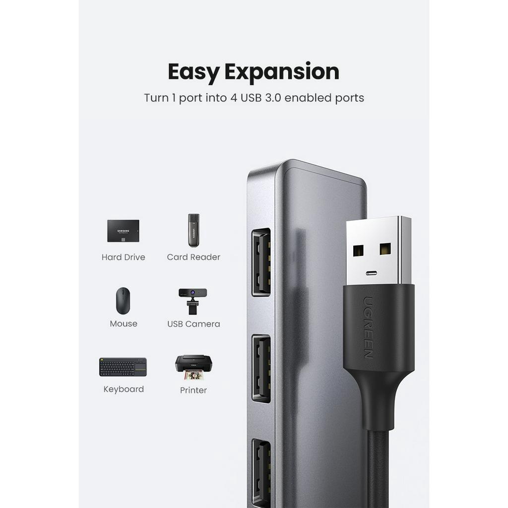 Bộ  chia 4 cổng USB 3.0 hỗ trợ cấp nguồn Micro USB chính hãng Ugreen 50985 cao cấp