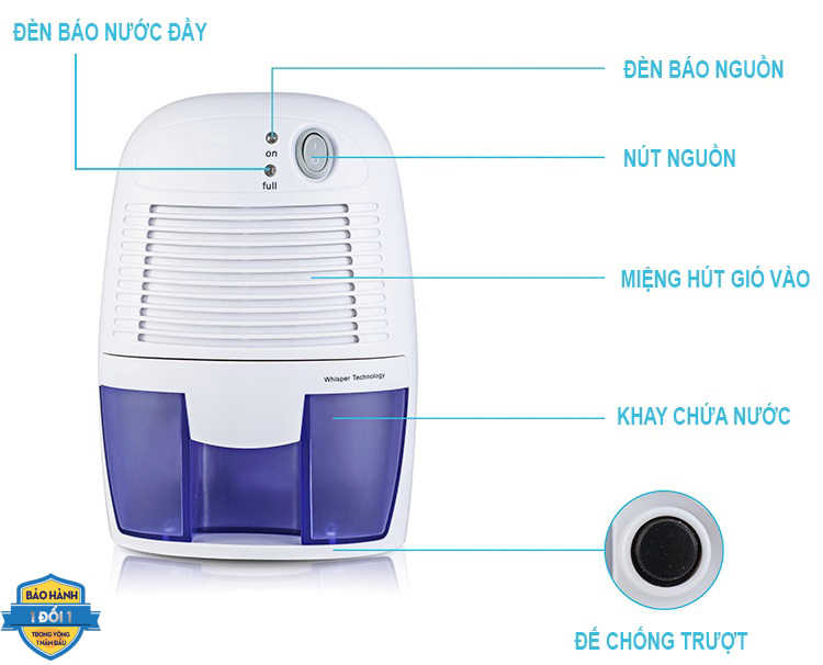 Máy Hút Ẩm Mini Dehumidifier Cao Cấp Loại Bỏ Độ Ẩm Trong Gây Hại,Giữ GÌN không gian xanh