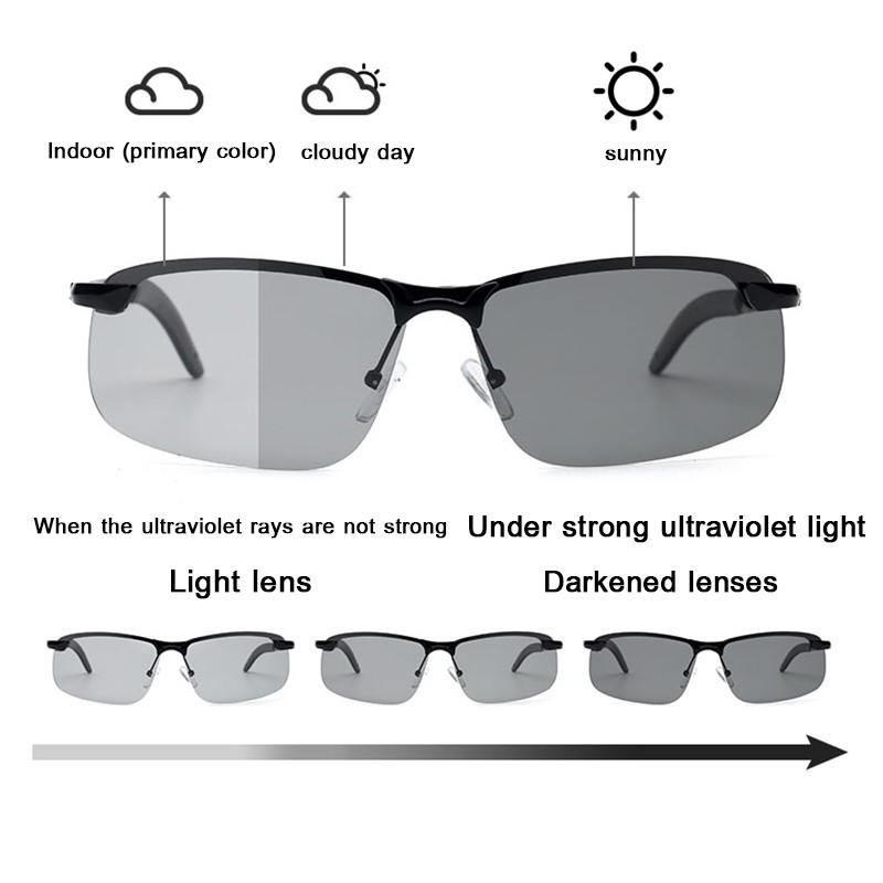 Kính mát lái xe phân cực chống UV đổi màu thời trang cho nam gentle monster | BigBuy360 - bigbuy360.vn