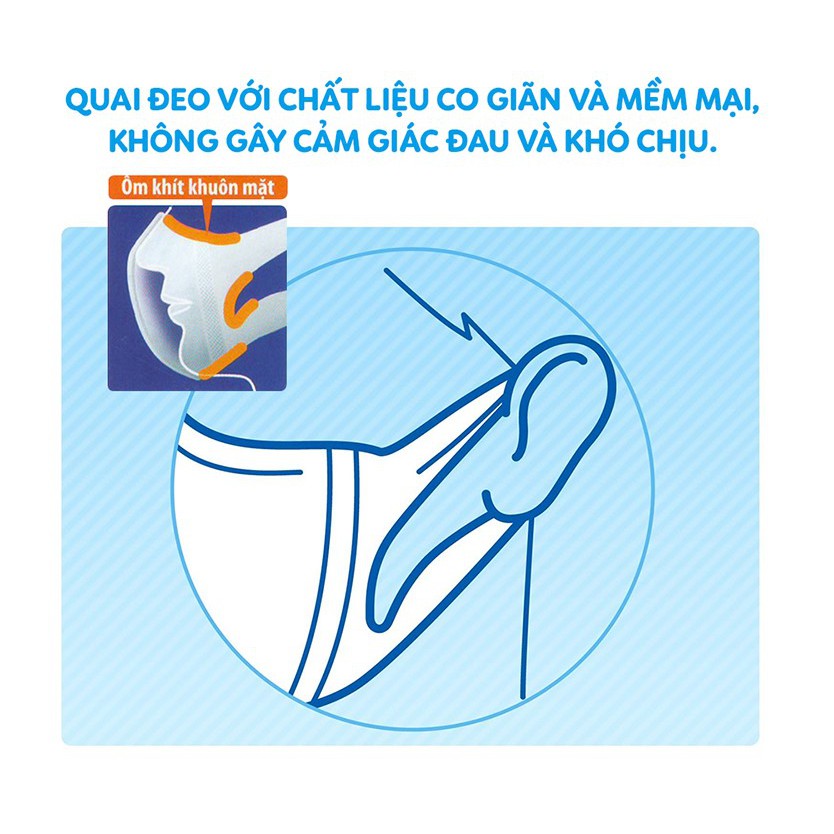 (CHÍNH HÃNG) Hộp Khẩu Trang 3D Mask Unicharm Nhật Bản Ngăn Ngừa Khói Bụi Chống Ô Nhiễm (100 miếng)