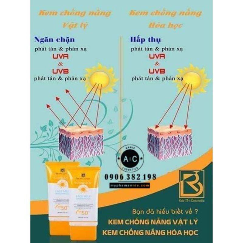 Kem chống nắng Reborn ❤❤ Kem chống nắng Face Milk Waterproof – Sunblock Reborn (chính hãng)