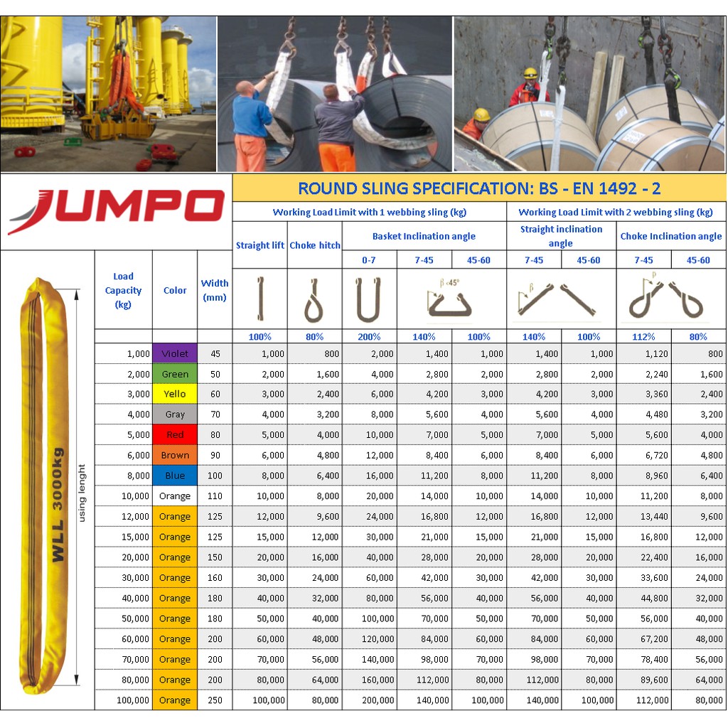 Dây cáp vải cẩu hàng Jumpo bản tròn 3 tấn hệ số 7:1 nhiều kích thước - Cáp vải cẩu hàng bản tròn 3T cẩu hàng hóa an toàn