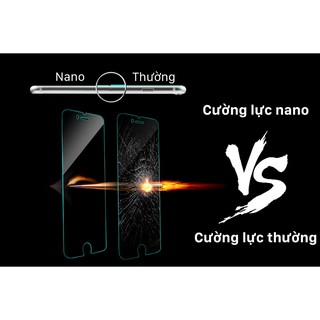 Tấm dán cường lực nano dẻo