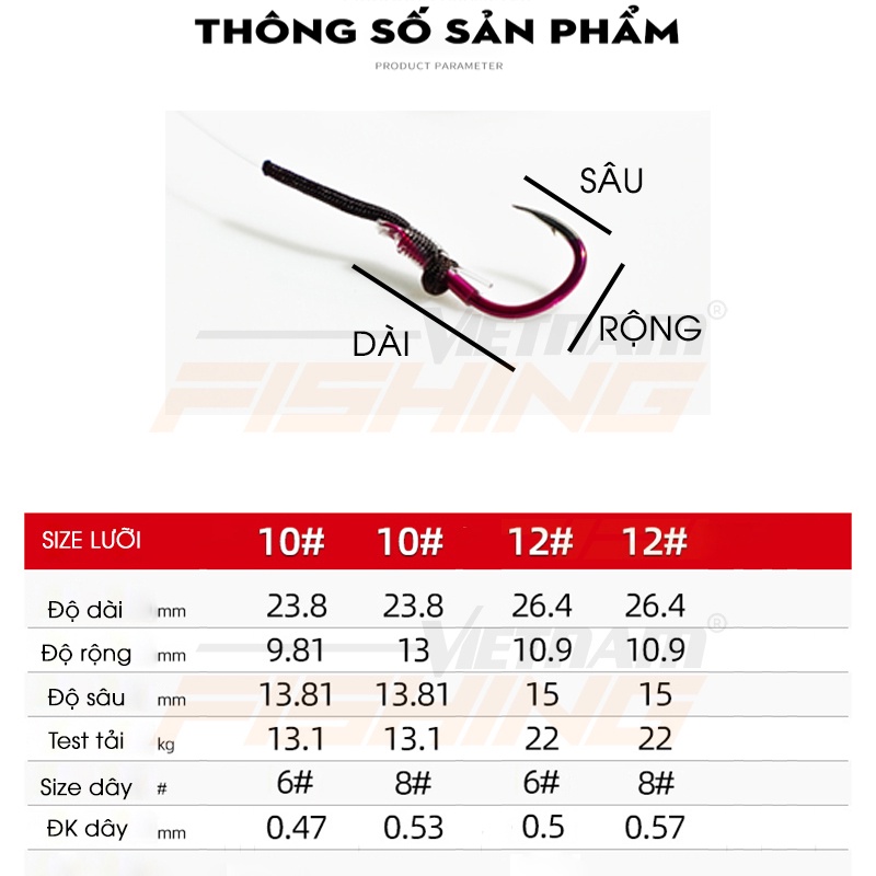 Thẻo Săn Hàng RYUKI Buộc sẵn –Hàng Chính Hãng - Han Fishing