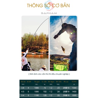 Cần Câu Song Bảo 𝐇𝐨𝐚̀𝐧𝐡 Đ𝐨̂̀ 𝐕𝐮̃