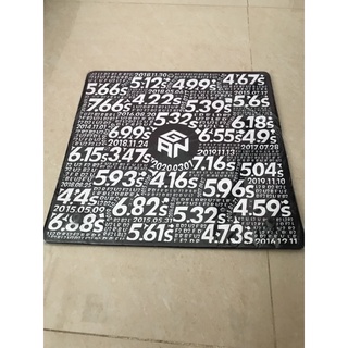 combo Gan Timer và Thảm Gan