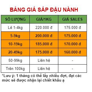 DIY 500g Sáp đậu nành làm nến thơm an toàn 100% - Vardan