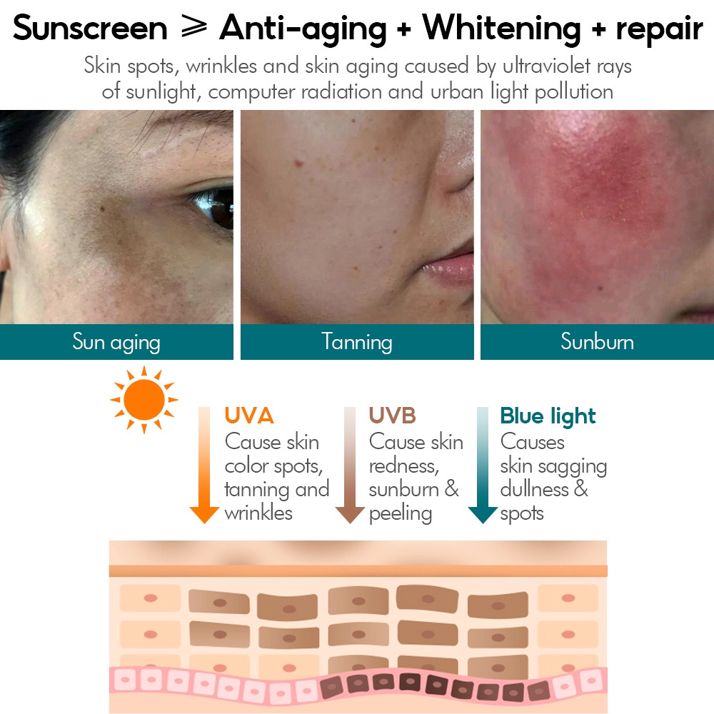 Kem chống nắng body Làm Trắng Da Chống Lão Hóa SPF50+ UVA/UVB 50g