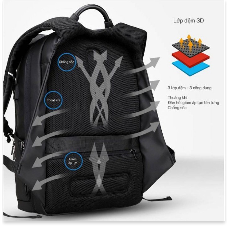 🆕 Balo chống trộm Compacto thế hệ mới – Mark Ryden