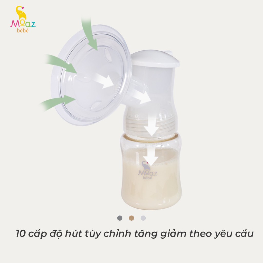 MÁY HÚT SỮA ĐIỆN ĐÔI MOAZ BÉBÉ MB – 029