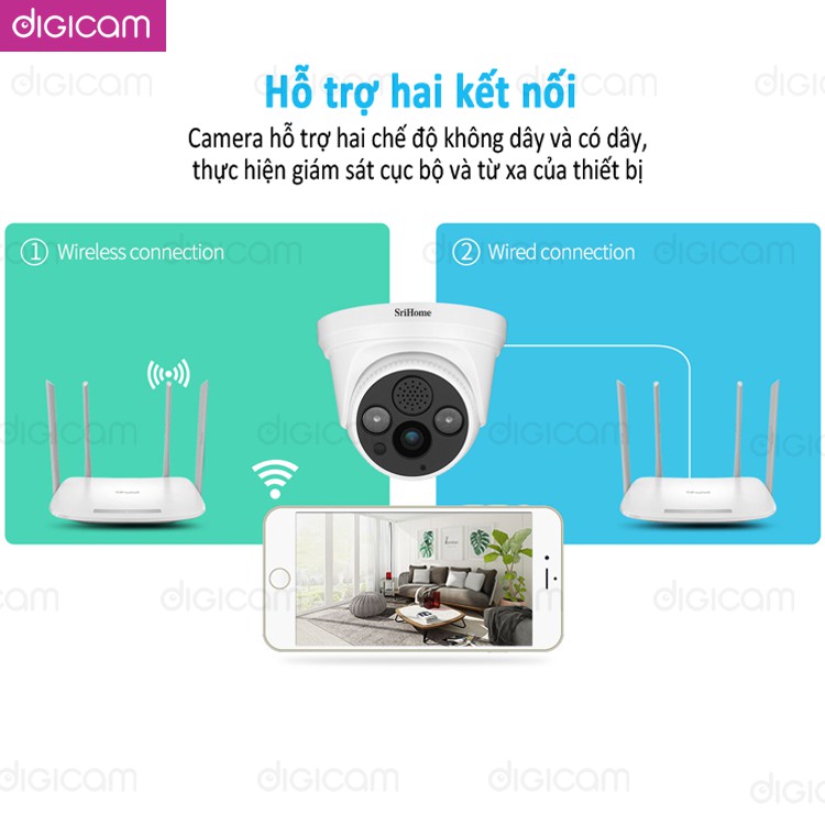 [Bán buôn - Giá sỉ ] Camera SriHome SH030 - 3.0mp HD - Kết nối wifi - Giám sát mọi lúc, mọi nơi | Bảo hành 30 ngày | BigBuy360 - bigbuy360.vn