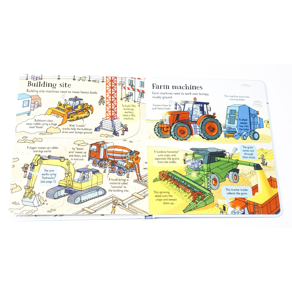 Sách lật mở khám phá Look Inside How things work Usborne cho bé học tiếng anh