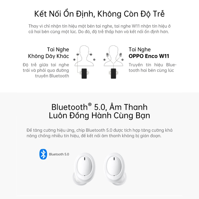 Tai nghe True Wireless Oppo Enco W11 - Hàng Chính Hãng