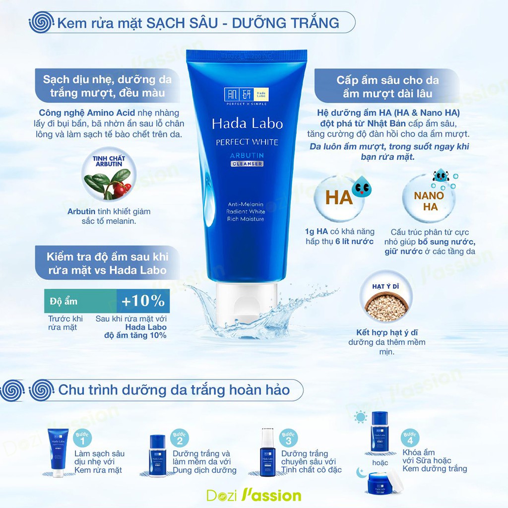Sữa Rửa Mặt Hada Labo Màu Xanh Dưỡng Trắng Hoàn Hảo Tối Ưu - Hada Labo Perfect White Arbutin Cleanser 80g