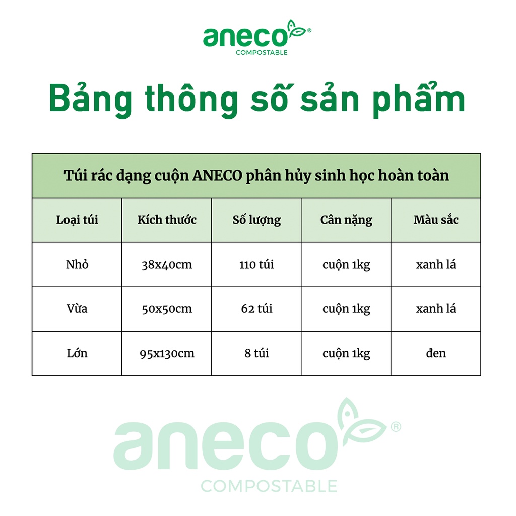 1 kg cuộn túi đa dụng tự phân hủy sinh học xanh Aneco không lõi, tự hủy 100% - Không vi nhựa